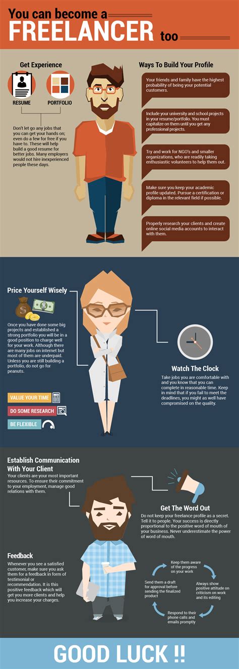You Can Become A Freelancer Too Infographic Visualistan