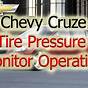 Recommended Tire Pressure For Chevy Cruze