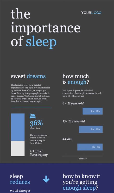 Importance Of Sleep Infographic Infographic Why Is Sleep Important