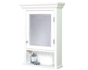 Hospital medicine cabinet cabinets hospital cupboard stainless pharmacy medicine cabinet cabinets. Amazon.com - Beadboard Surface Mount Medicine Cabinet ...