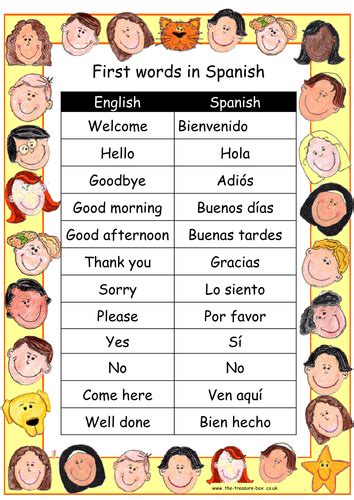 Spanish Basic Phrases And Numbers Teaching Resources