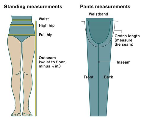 How To Measure Jean Size