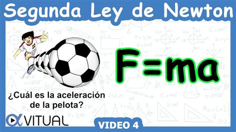 Segunda Ley De Newton Ejemplo 1 Física Dinámica Vitual Youtube