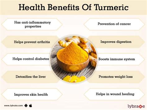 Benefits Of Turmeric And Its Side Effects Lybrate