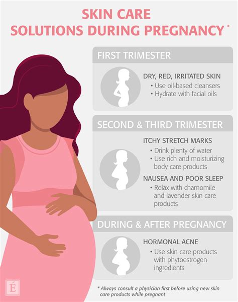 Skin Care During Pregnancy Suggestions For Expectant Moms Eminence Organic Skin Care