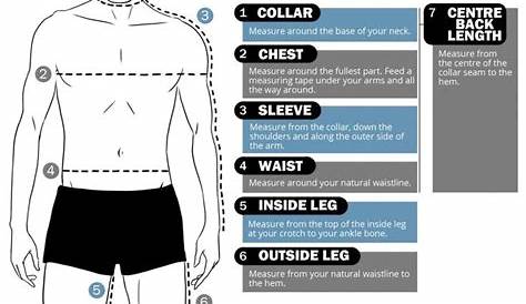 Men's size guide. What to measure and how to measure it. Essential for