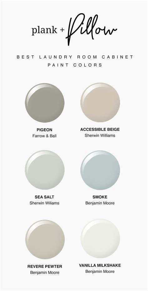 The 6 Best Laundry Room Paint Colors For Your Cabinets Plank And