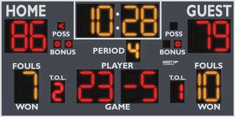 2248 Basketballmultisport Scoreboard Varsity Scoreboards