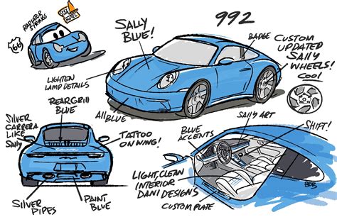 Porsche Is Bringing Pixars Sally Carrera To Life As A Real 911