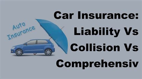 It covers the cost of repairs if your car suffers damage due to. Car Insurance | Liability Vs Collision Vs Comprehensive Coverage 2017 Motor Insurance Tips - YouTube