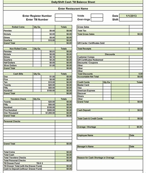 Divine Daily Cash Drawer Balance Sheet Template Recurring Expenses