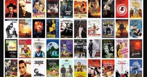 Top 100 Greatest Movies Of All Time Updated