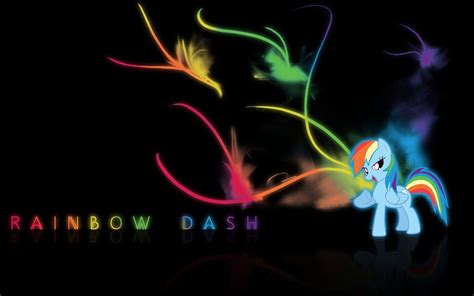 Rainbow Dash Backgrounds Wallpaper Cave