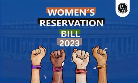 Womens Reservation Bill 2 Features Implementation Current Status