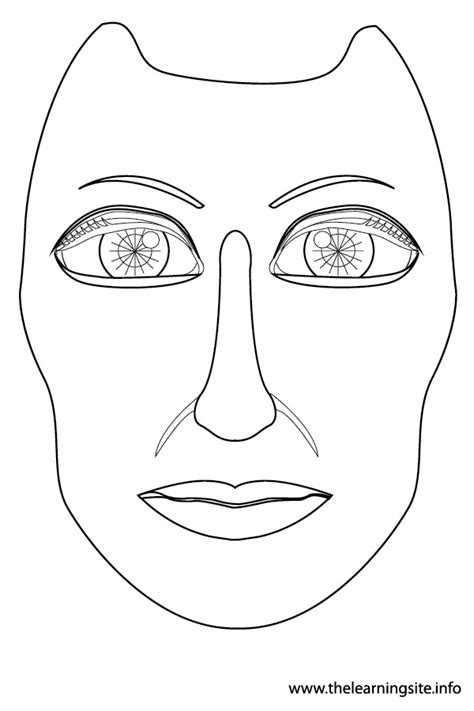 Human Face Outline Coloring Coloring Pages