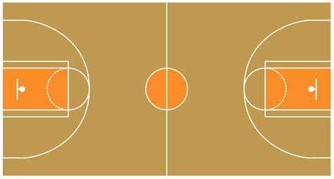 Basketball Court Diagram And Basketball Positions Basketball Defense