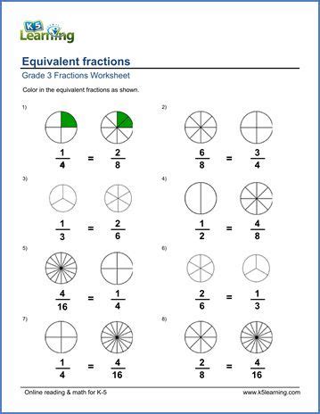 You only multiply or divide, never add or subtract , to get an equivalent fraction. Grade 3 Fractions & decimals Worksheet equivalent ...