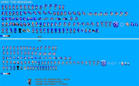 The Spriters Resource Full Sheet View Sonic The Hedgehog Customs