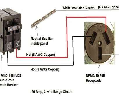 Receptaculos con capacidad de 50 amp. 11 Practical Wire Size 50, Rv Outlet Solutions - Tone Tastic
