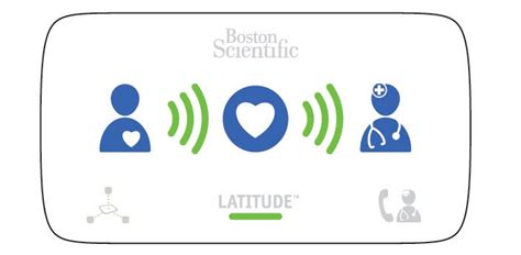 Using Your Latitude Communicator For Crt Pacemaker And Icd Patients