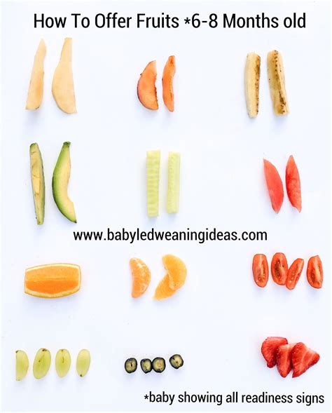 Fresh Fruit Sticks In Season Baby Led Weaning Ideas