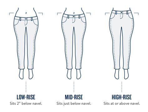 Your Perfect Jeans Find The Jeans For Your Body Shape Stitch Fix Style