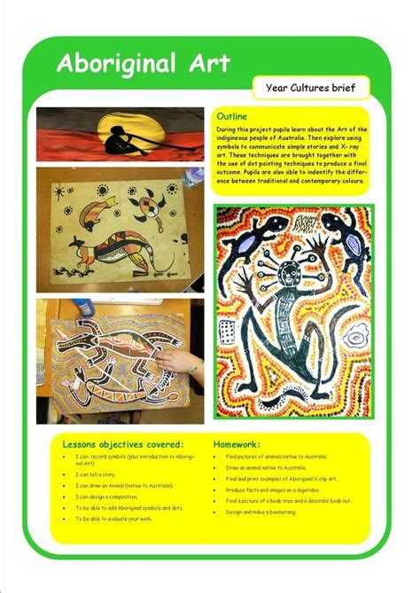 Easy Art Projects, Elementary Art Projects, School Art Projects