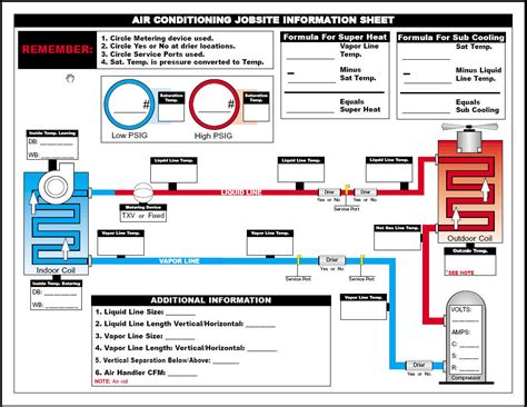 In this hvac refrigerant charging video i explain how to check and measure the superheat and subcooling charging processes for r22 and r410a freon. Refrigeration: Superheat Refrigeration Cycle