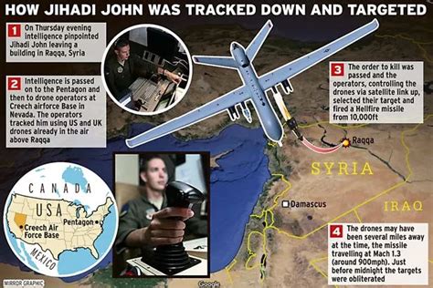 How Monster Jihadi John Was Tracked Down And Killed Irish Mirror Online