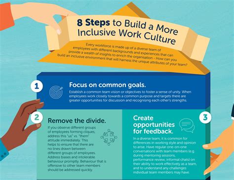 9 Ways To Promote A More Diverse And Inclusive Work E