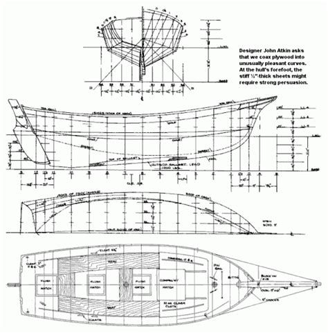 Free Plywood Boat Plans Simple Uk Us Ca How To Diy Download Pdf