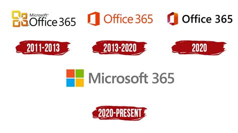 Microsoft Office 365 Logo Symbol History Png 38402160