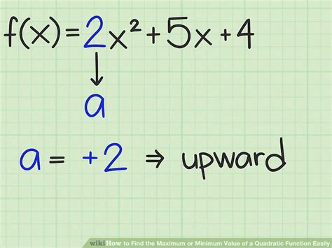 $\begingroup$ also, giving the min and the nearest max point,. 3 Ways to Find the Maximum or Minimum Value of a Quadratic ...