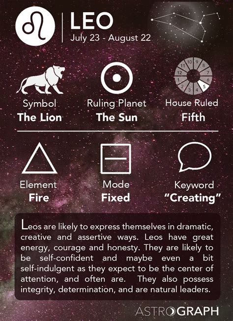 What Is A Leos Second Sign