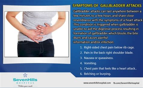 Symptoms Of Gallbladder Attacks Gallbladderattacks Gallbladder