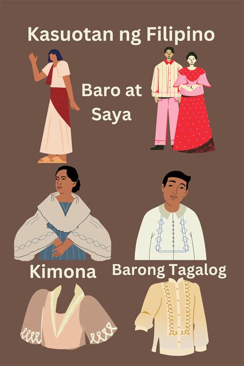 Traditional Na Kasuotan Ng Filipino In 2023 Barong Tagalog Barong