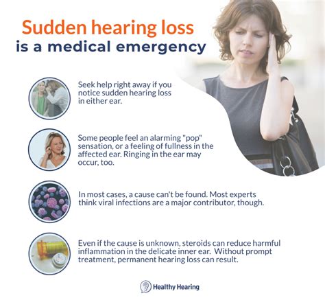Sudden Hearing Loss In One Ear Sshl Dr Abrol Ent And Mediclinic