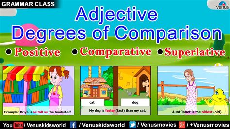 Grammar Class ~ Adjective Degrees Of Comparison Youtube