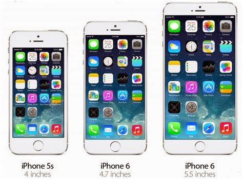 The Price Of Iphone 6 In China Mobile Pre Order Iphone