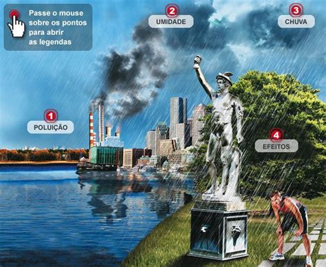 Há muito me despi, se isso é bom, se isso é ruim, eu não sei; O que é e como se forma a chuva ácida?