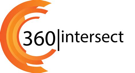 360 Logos