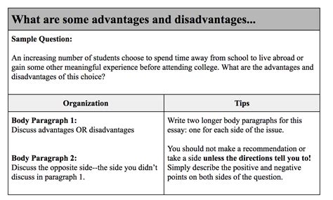 Ielts Writing Task 2 Advantages And Disadvantages Ess