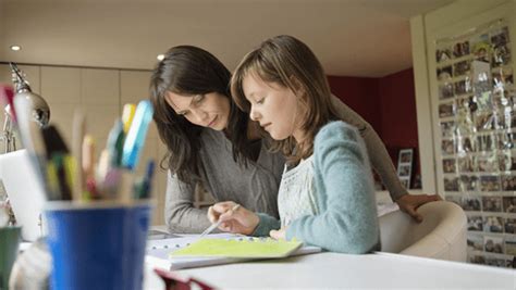 Deeper Assessment Of Homeschooling Teens Homeschooling Teen