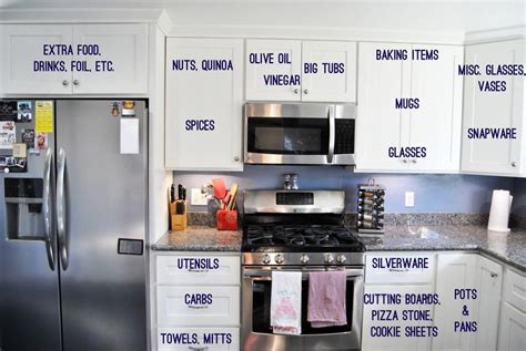 How To Organize Your Kitchen Cabinets And Drawers Iwn Kitchen