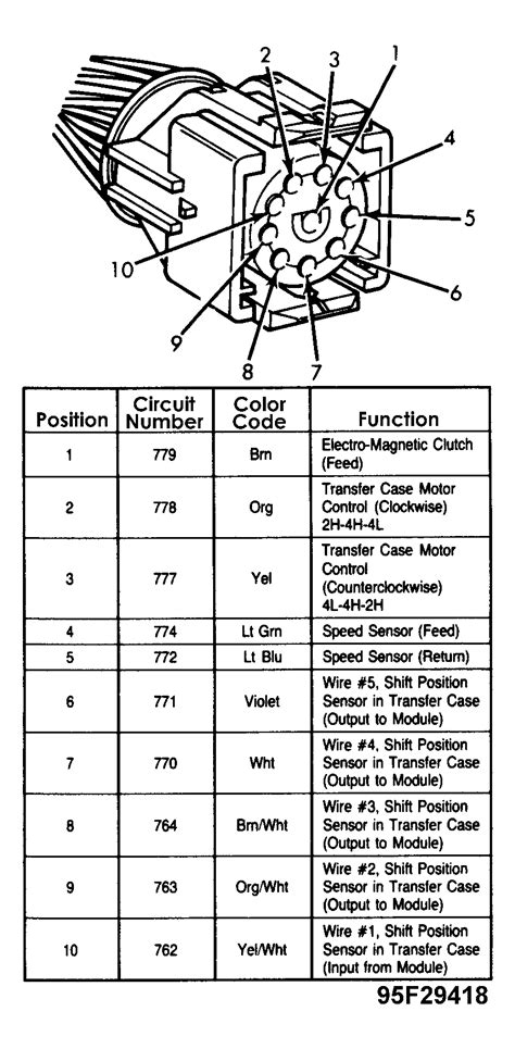 1993 Ford Bronco Wiring Diagram