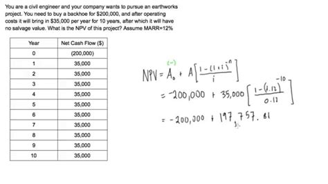 How To Calculate Net Present Value Example