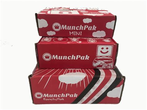 Review Of Munchpak Snacking Subscription Box