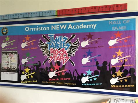 If you mean having chosen a rock name they ve got an avatar. Maths team @ ONA on Twitter: "Do you want to be a Times ...