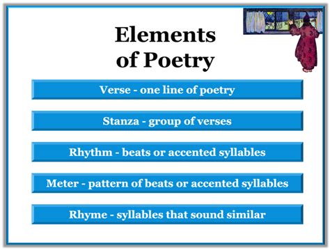 Structural Elements Of Poetry Enjoy Teaching With Brenda Kovich
