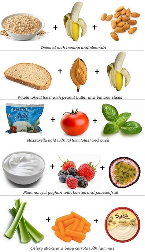 Some people think starchy foods are fattening, but but a healthy breakfast high in fibre and low in fat, sugar and salt can form part of a balanced diet, and. Healthy Snack Ideas - InspireMyWorkout.com - A collection ...